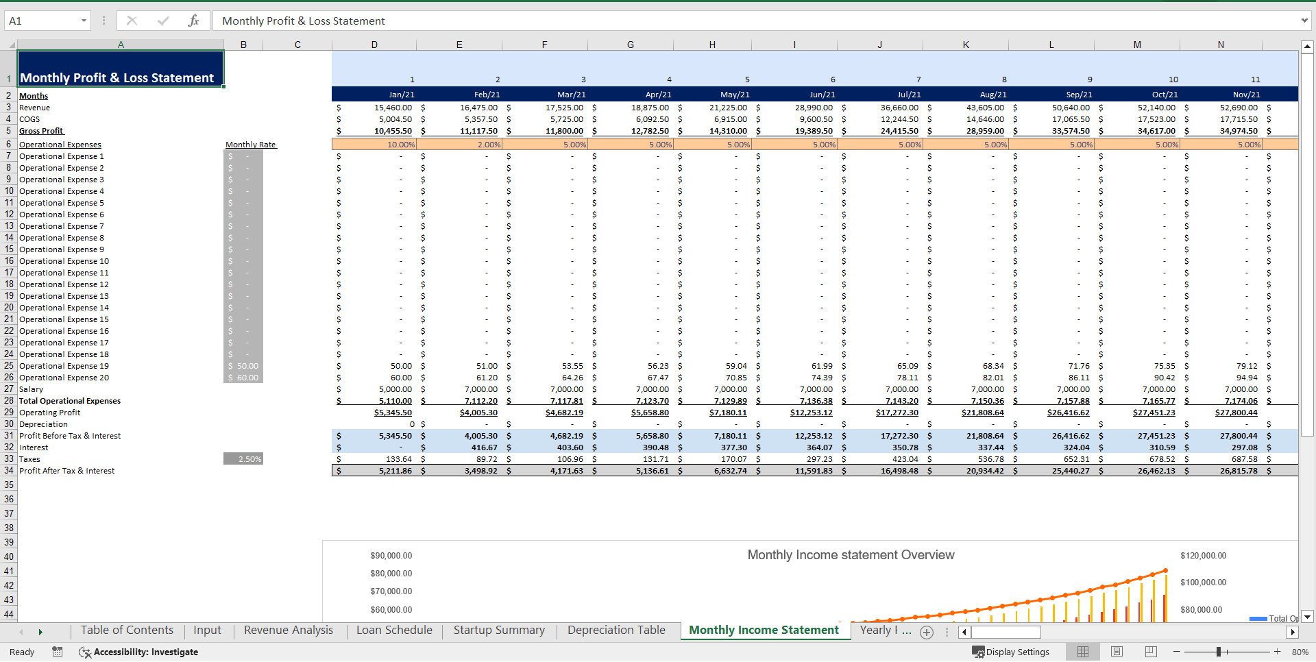Rock Climbing Gym Excel Financial Model (Excel template (XLSX)) Preview Image