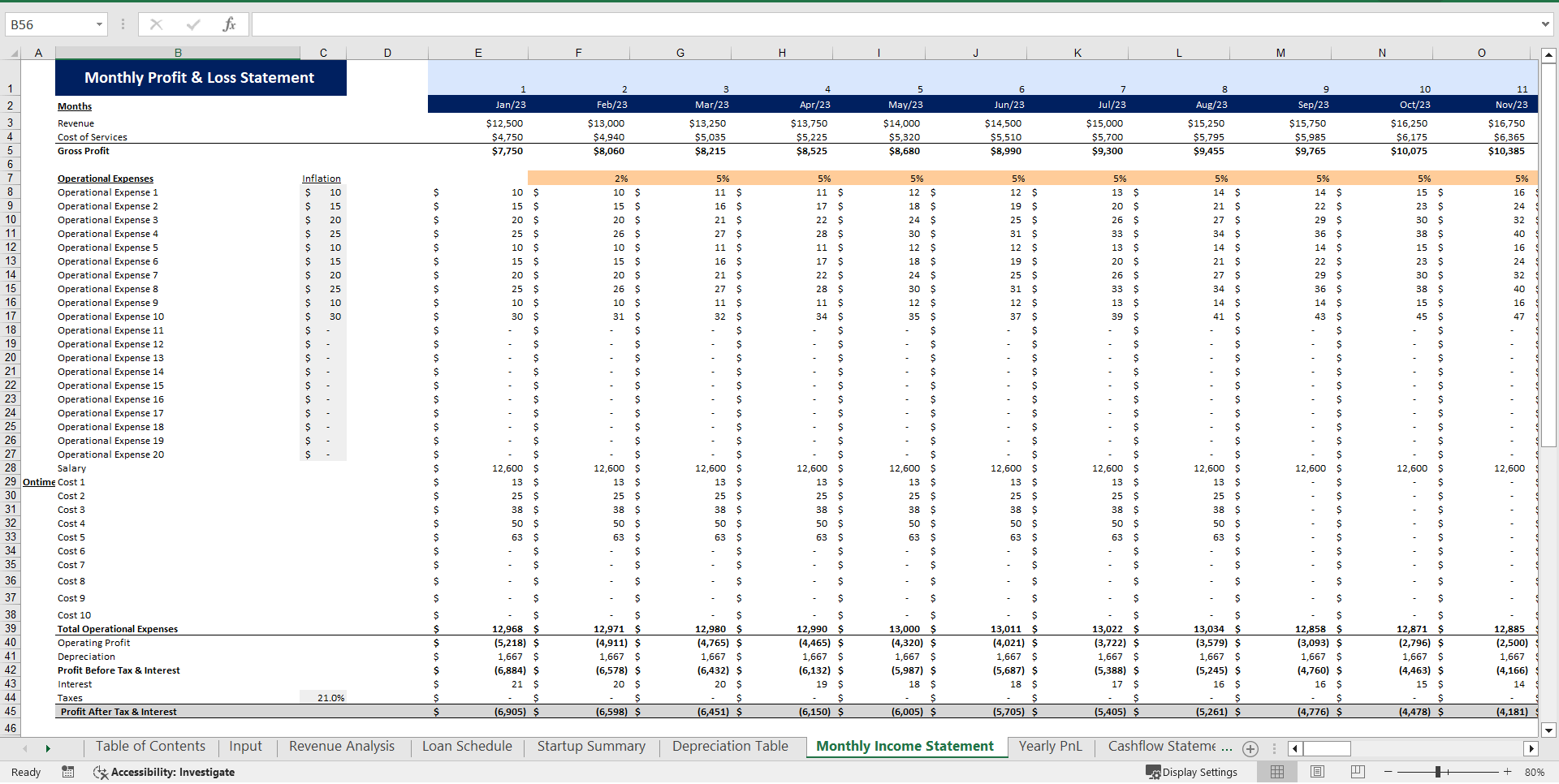 Self-Service Car Wash Excel Financial Model (Excel template (XLSX)) Preview Image