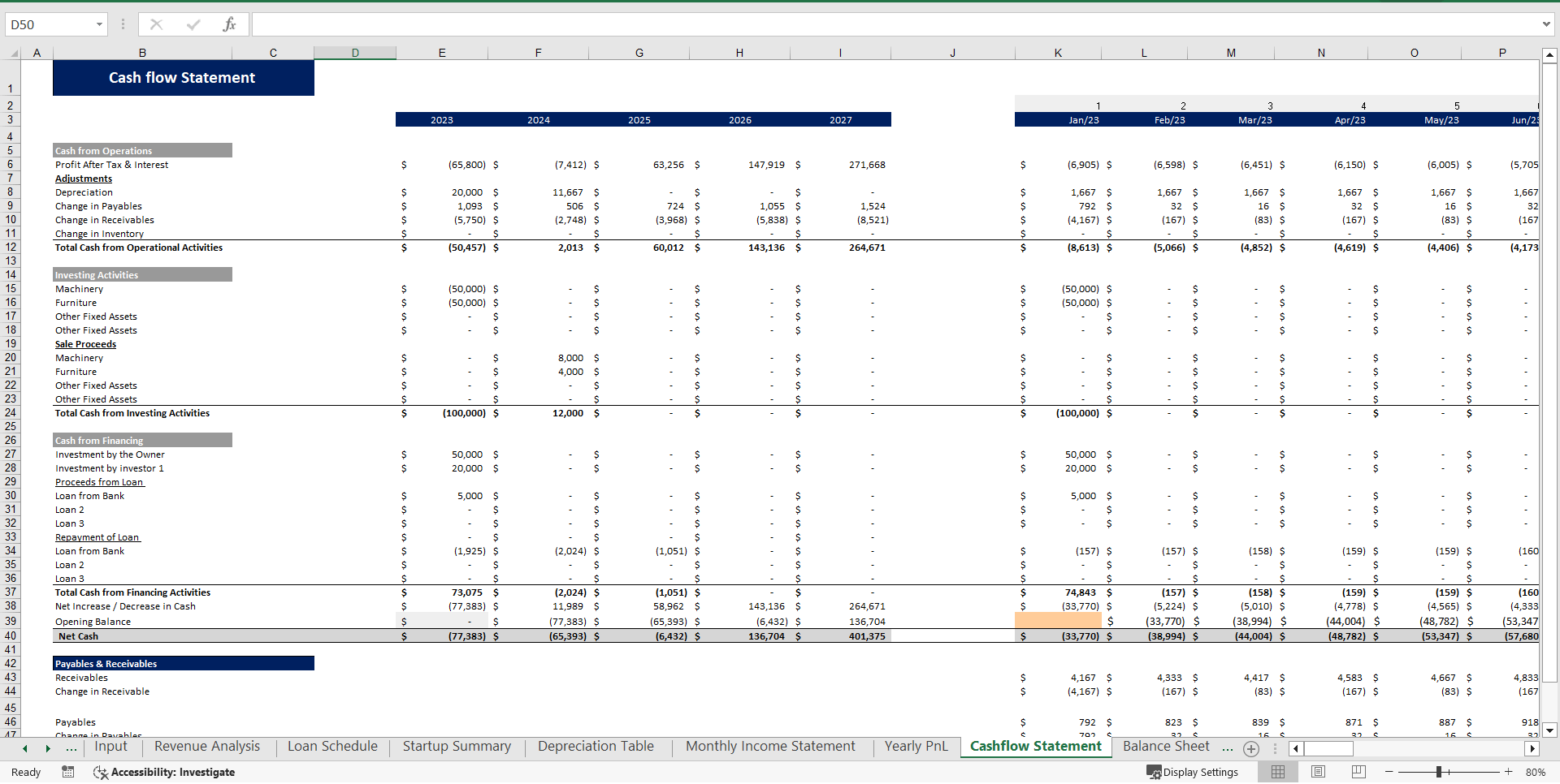 Self-Service Car Wash Excel Financial Model (Excel template (XLSX)) Preview Image