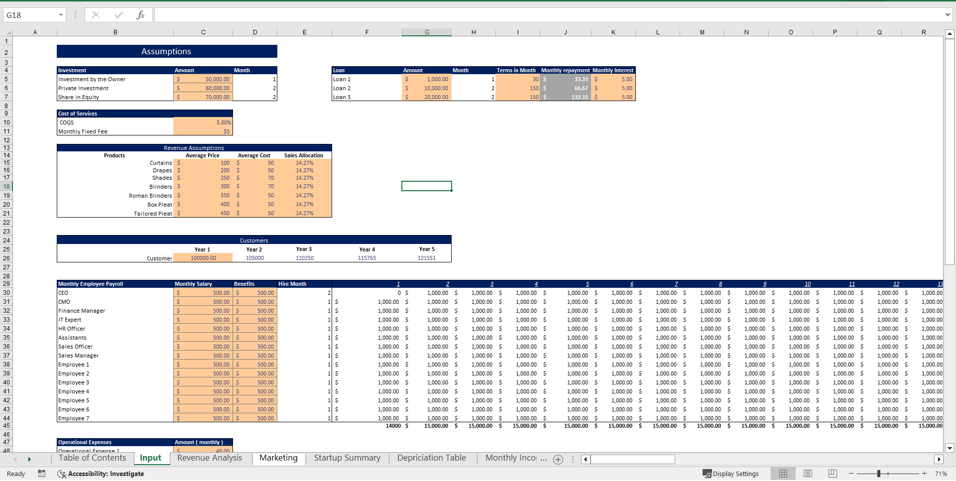 Curtain Retail Excel Financial Model Template (Excel template (XLSX)) Preview Image
