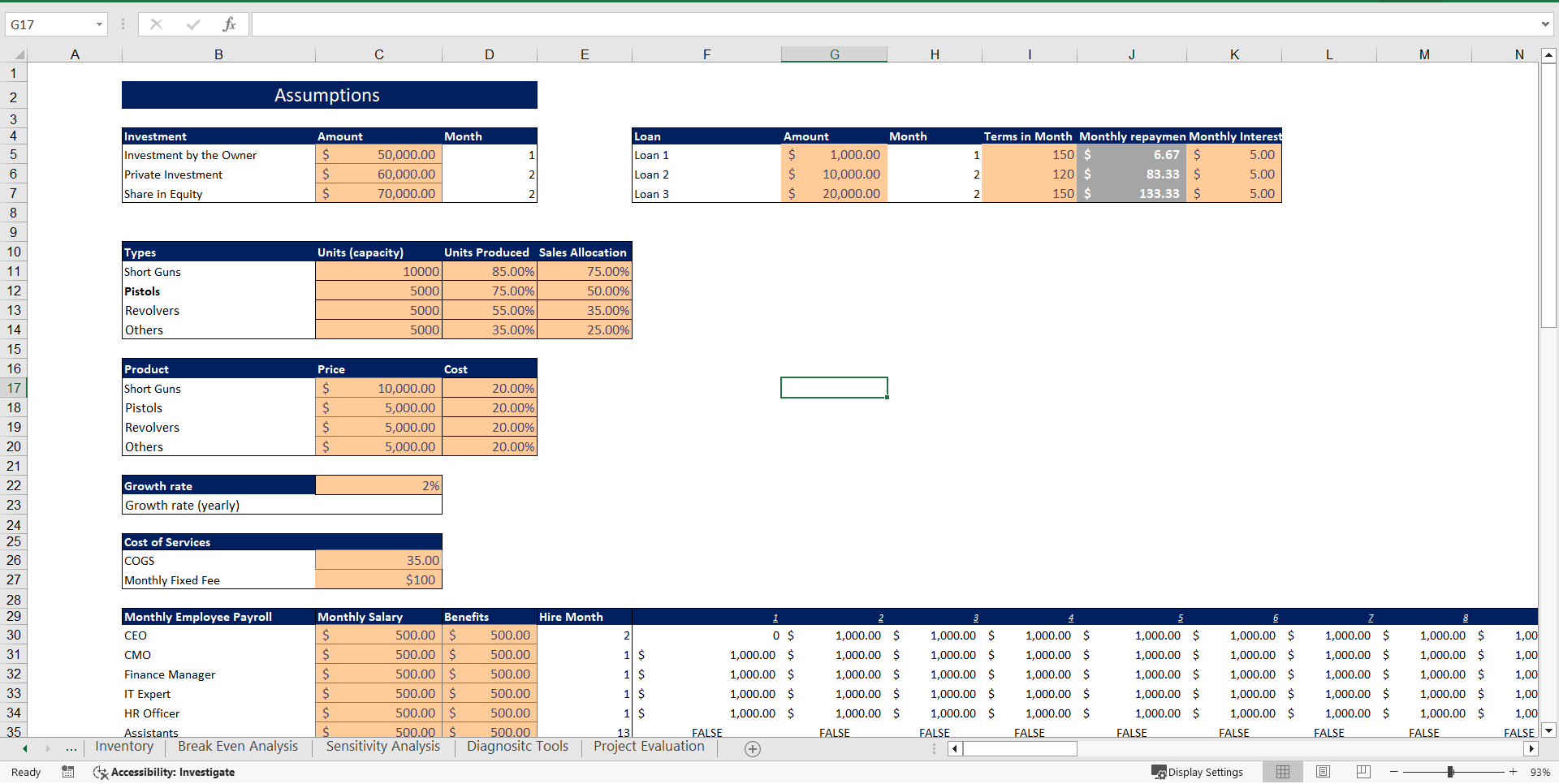 Gun Manufacturing Excel Financial Model Template (Excel template (XLSX)) Preview Image
