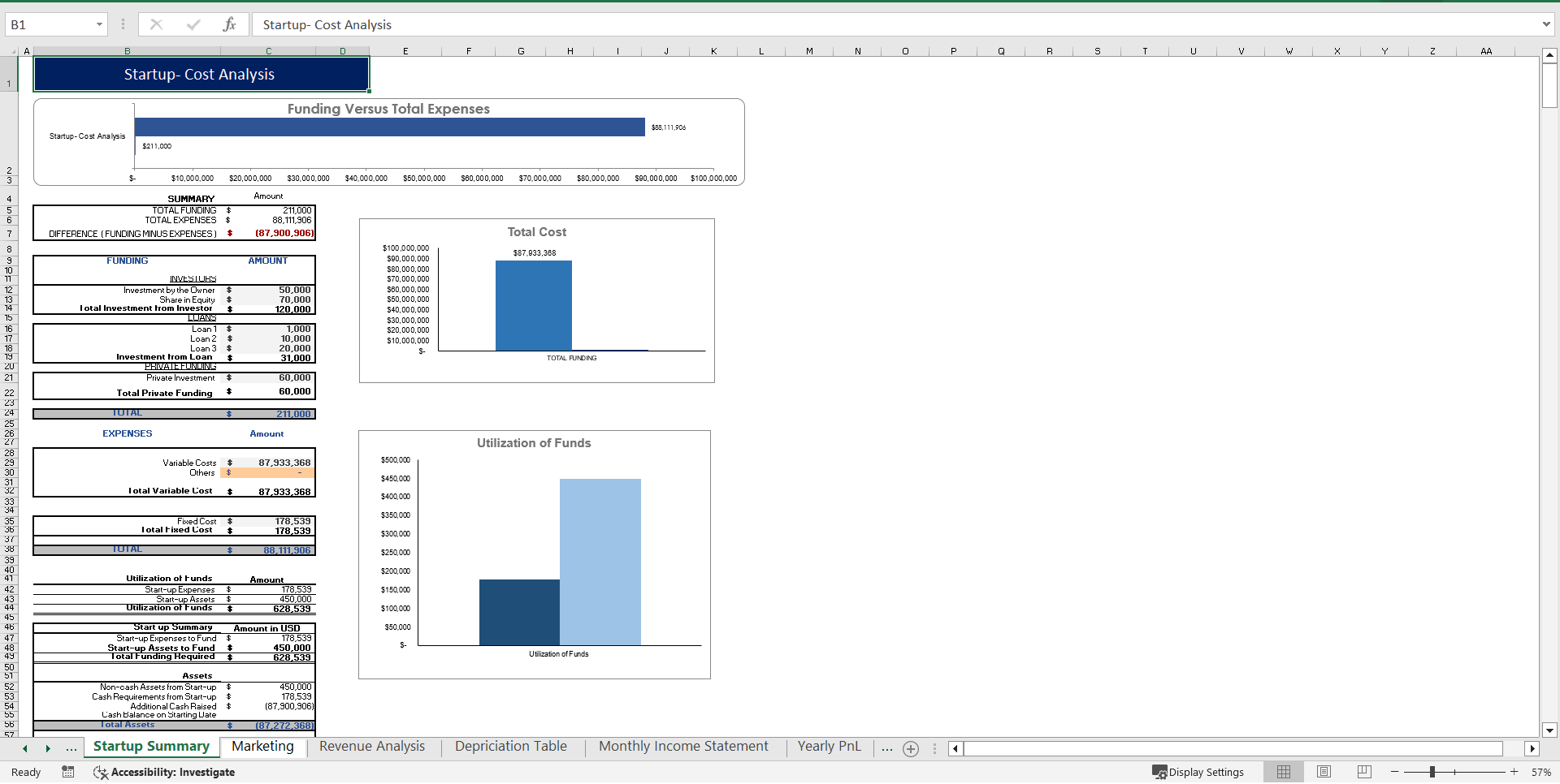 Gun Manufacturing Excel Financial Model Template (Excel template (XLSX)) Preview Image