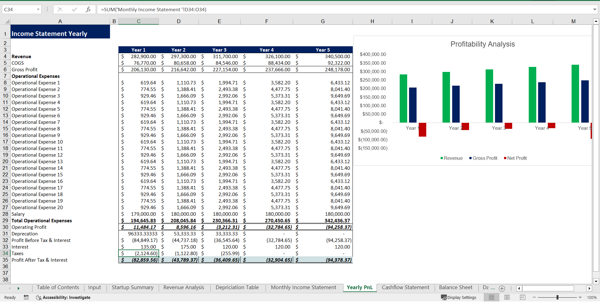 Gift Store Excel Financial Model Template (Excel template (XLSX)) Preview Image