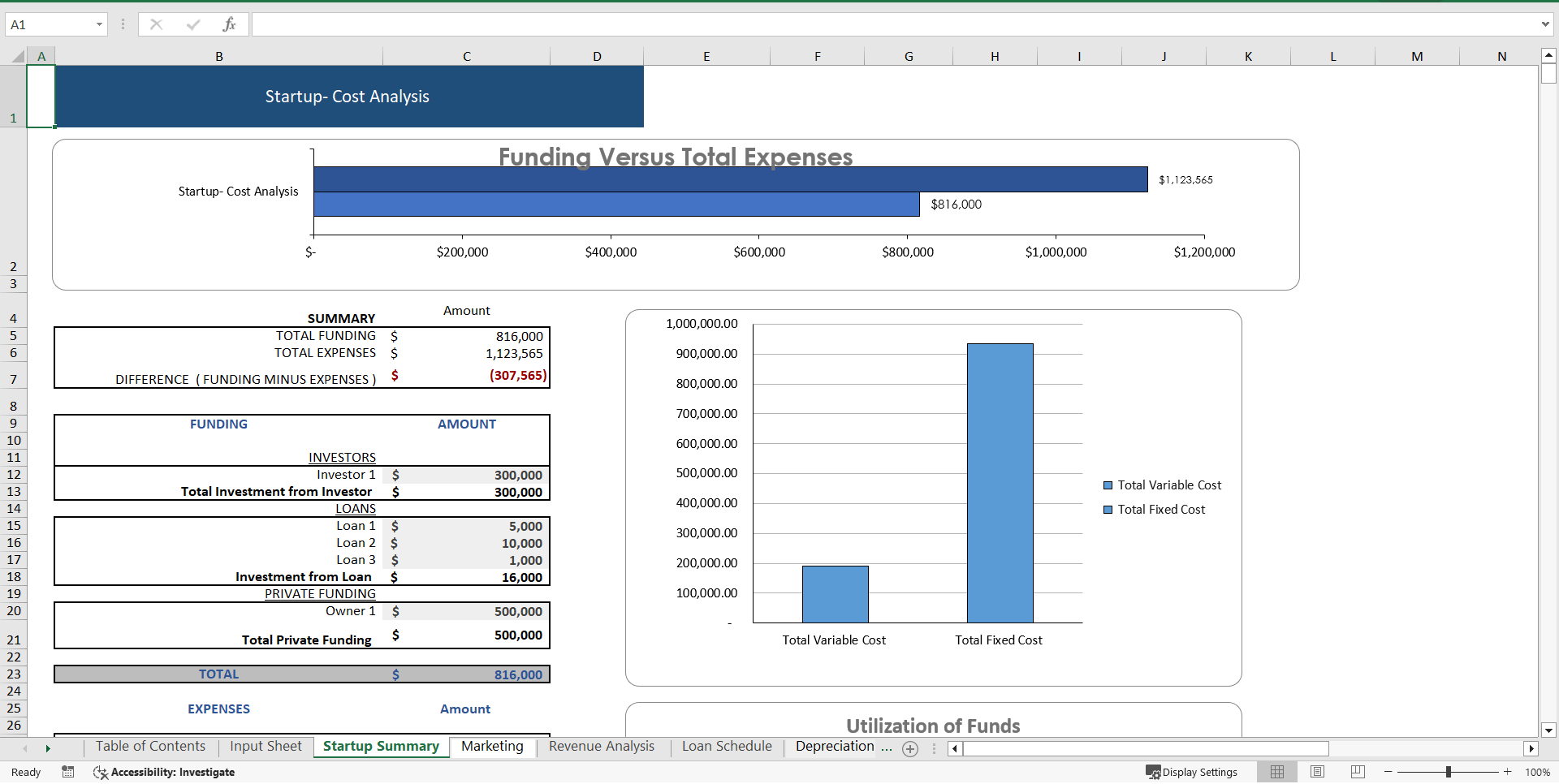 Graphic Designing Excel Financial Model (Excel template (XLSX)) Preview Image