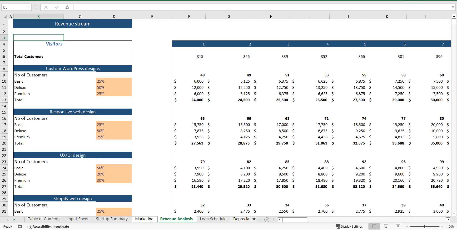 Graphic Designing Excel Financial Model (Excel template (XLSX)) Preview Image