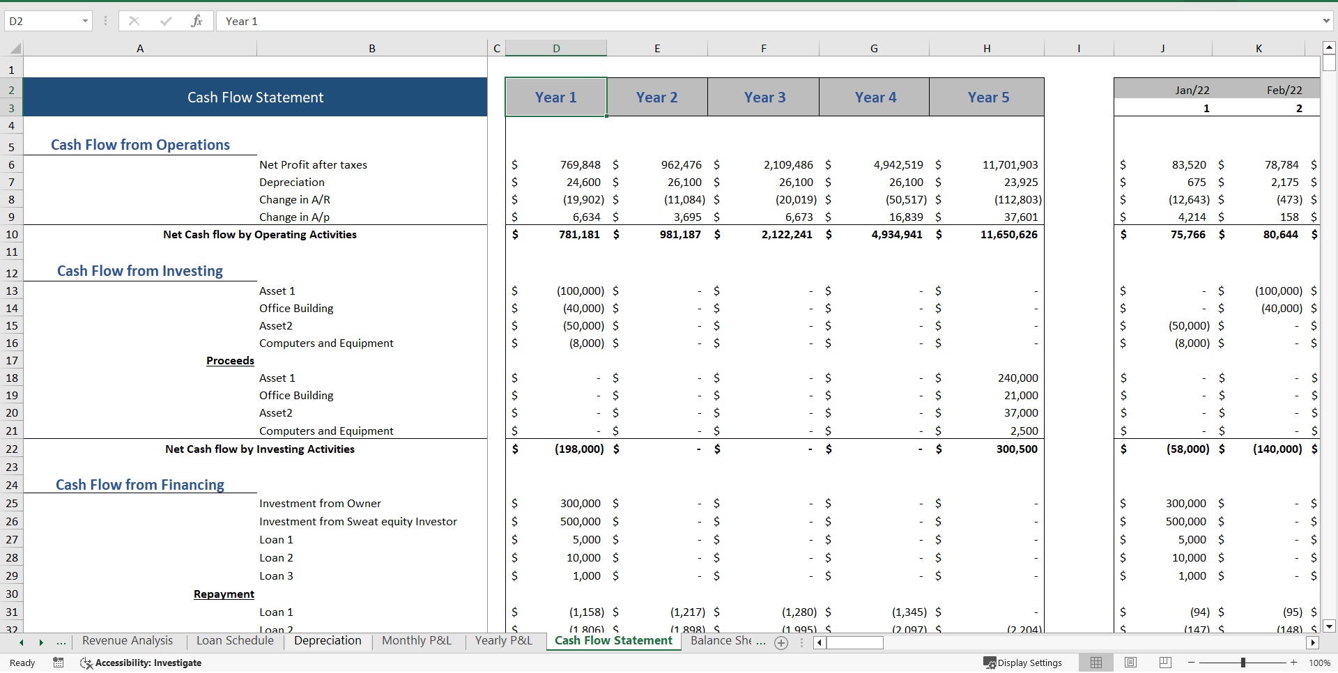 Graphic Designing Excel Financial Model (Excel template (XLSX)) Preview Image