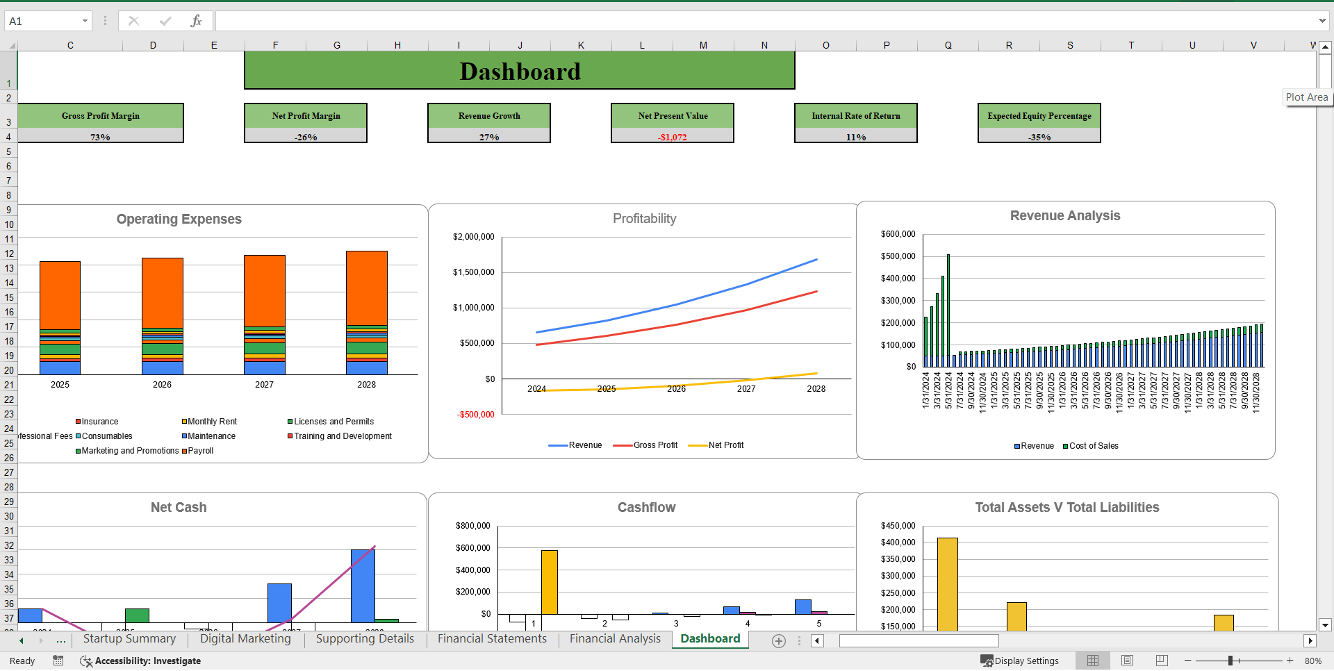 Cheese Shop Excel Financial Model (Excel template (XLSX)) Preview Image