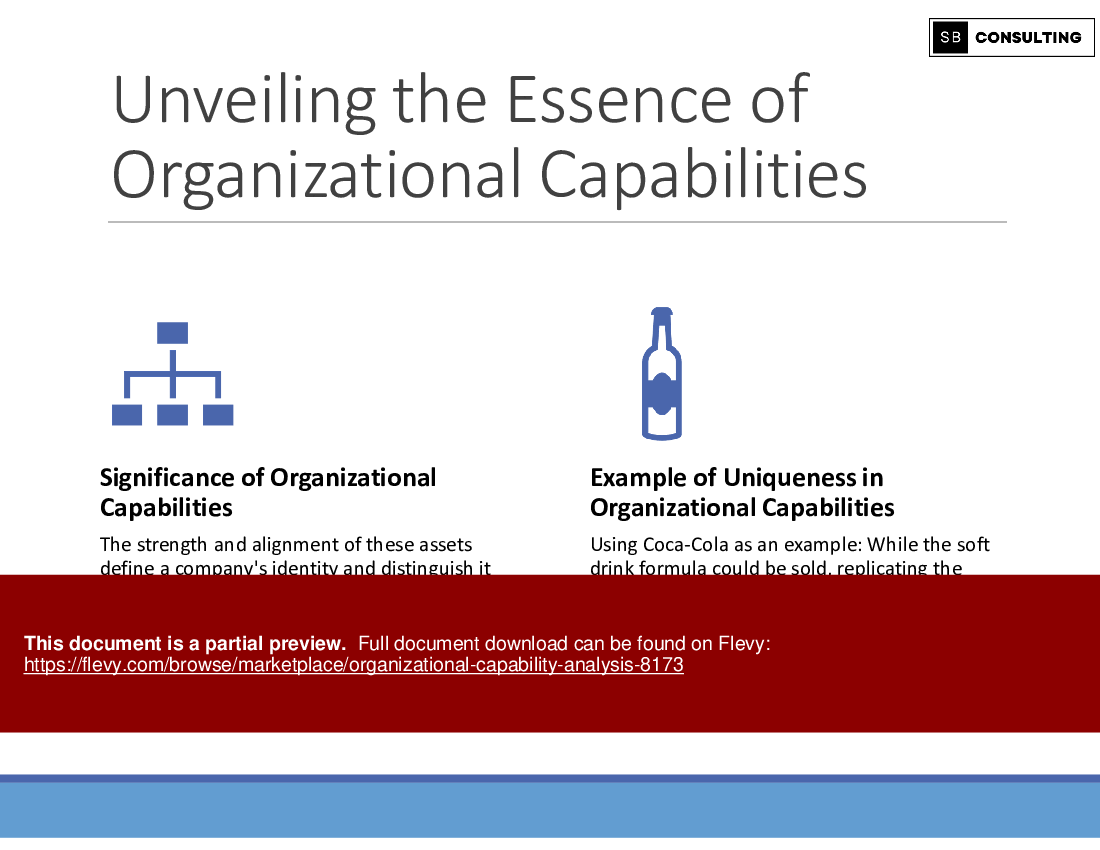 Organizational Capability Analysis (94-slide PPT PowerPoint presentation (PPTX)) Preview Image