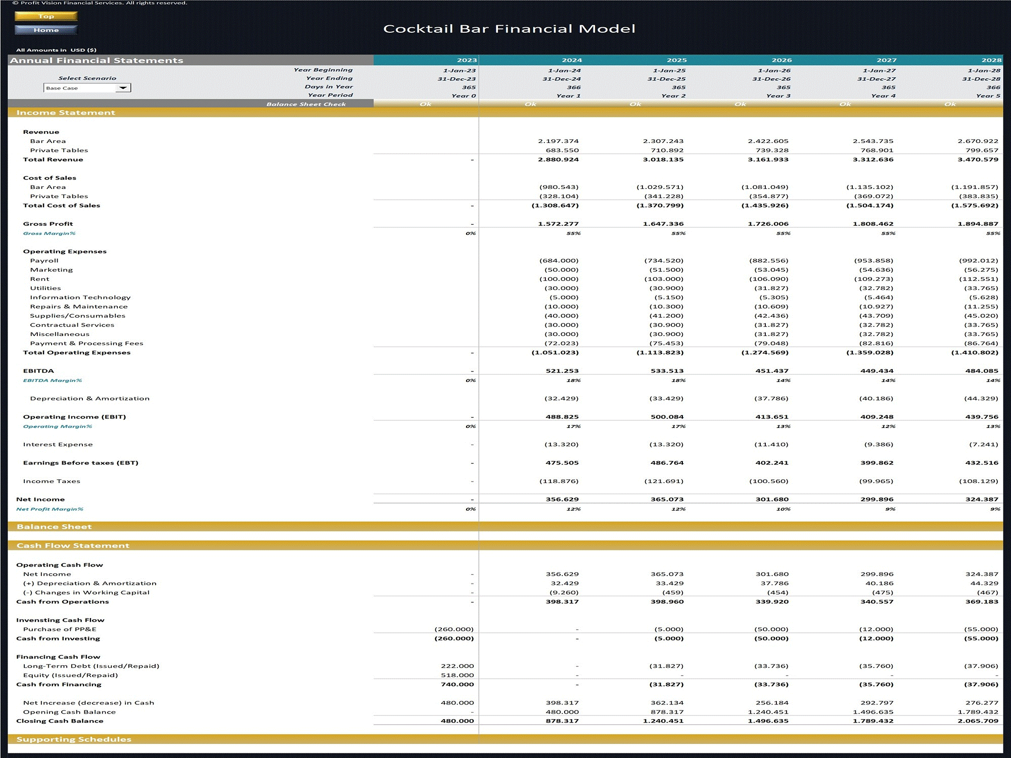 Cocktail Bar – 5 Year Financial Model (Excel template (XLSX)) Preview Image
