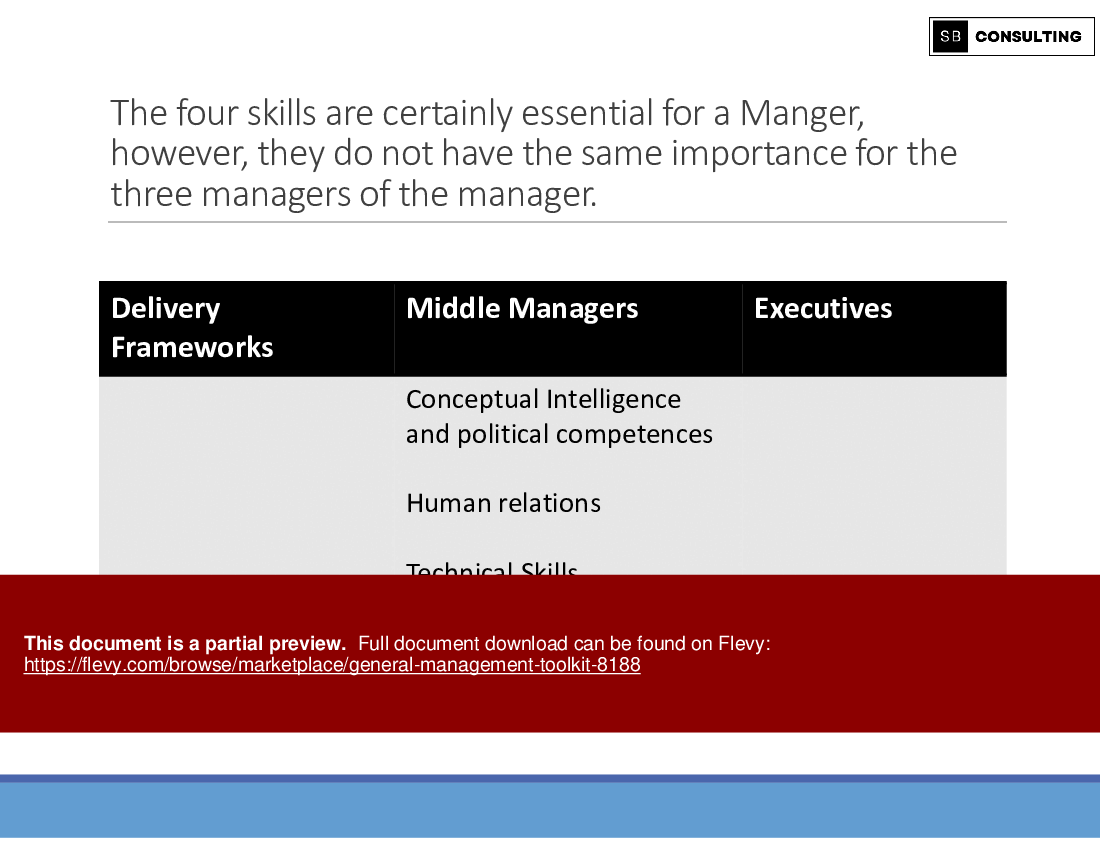 General Management Toolkit (103-slide PPT PowerPoint presentation (PPTX)) Preview Image