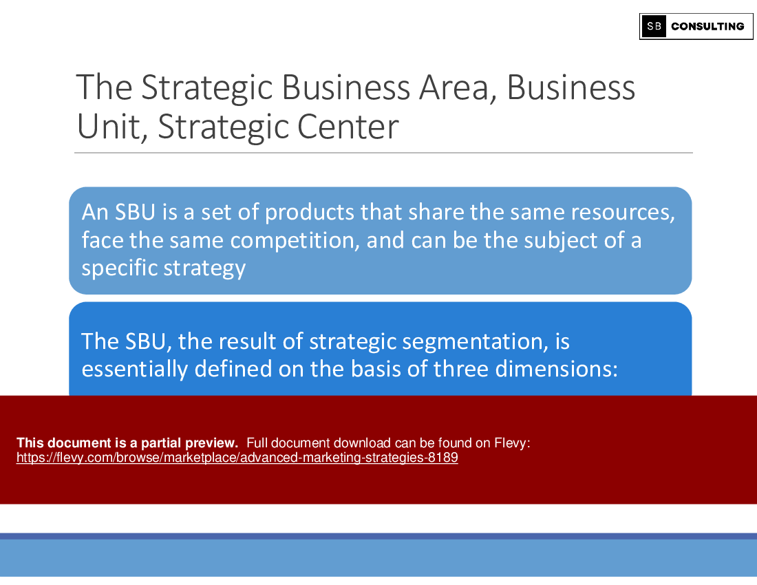 Advanced Marketing Strategies (130-slide PPT PowerPoint presentation (PPTX)) Preview Image