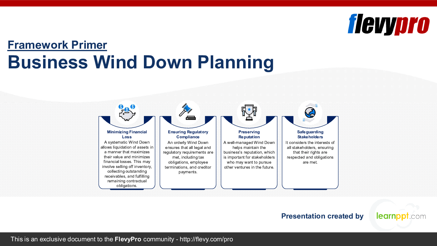 Business Wind Down Planning (28-slide PPT PowerPoint presentation (PPTX)) Preview Image