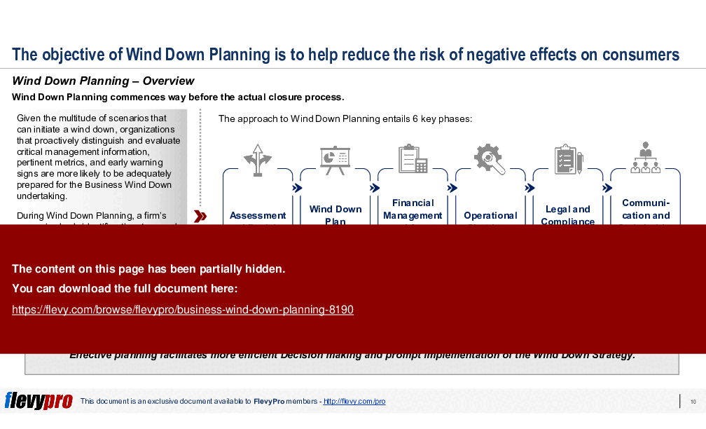 Business Wind Down Planning (28-slide PPT PowerPoint presentation (PPTX)) Preview Image