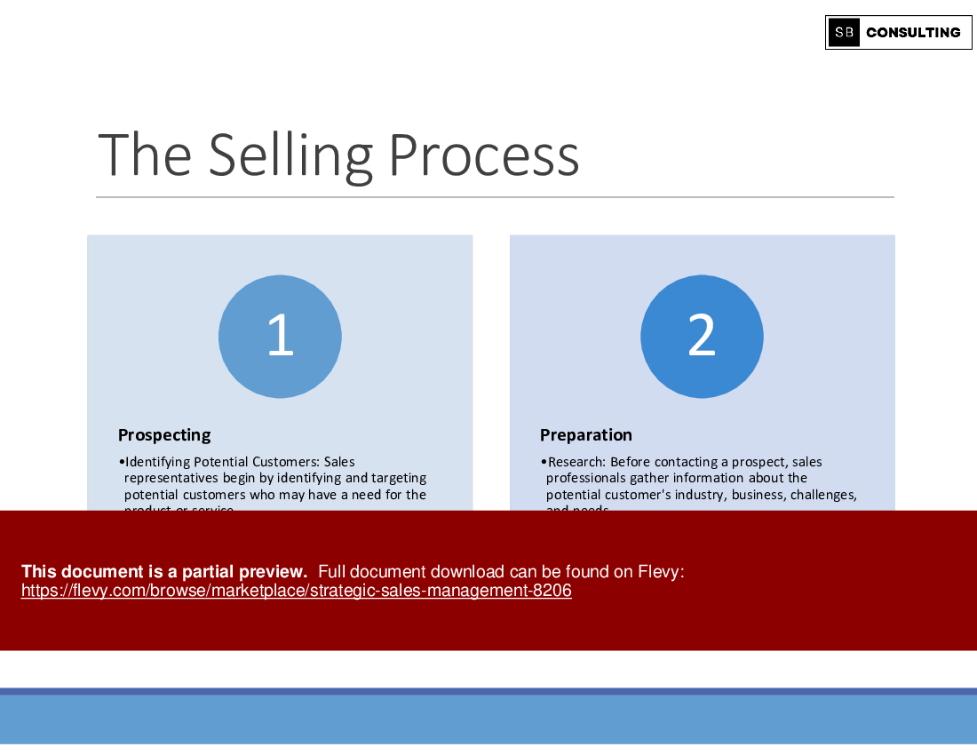 Strategic Sales Management (174-slide PPT PowerPoint presentation (PPTX)) Preview Image