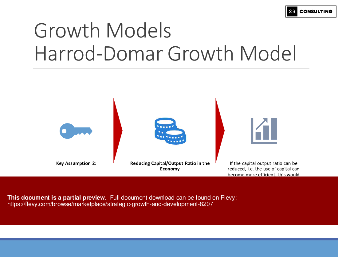 Strategic Growth and Development (102-slide PPT PowerPoint presentation (PPTX)) Preview Image