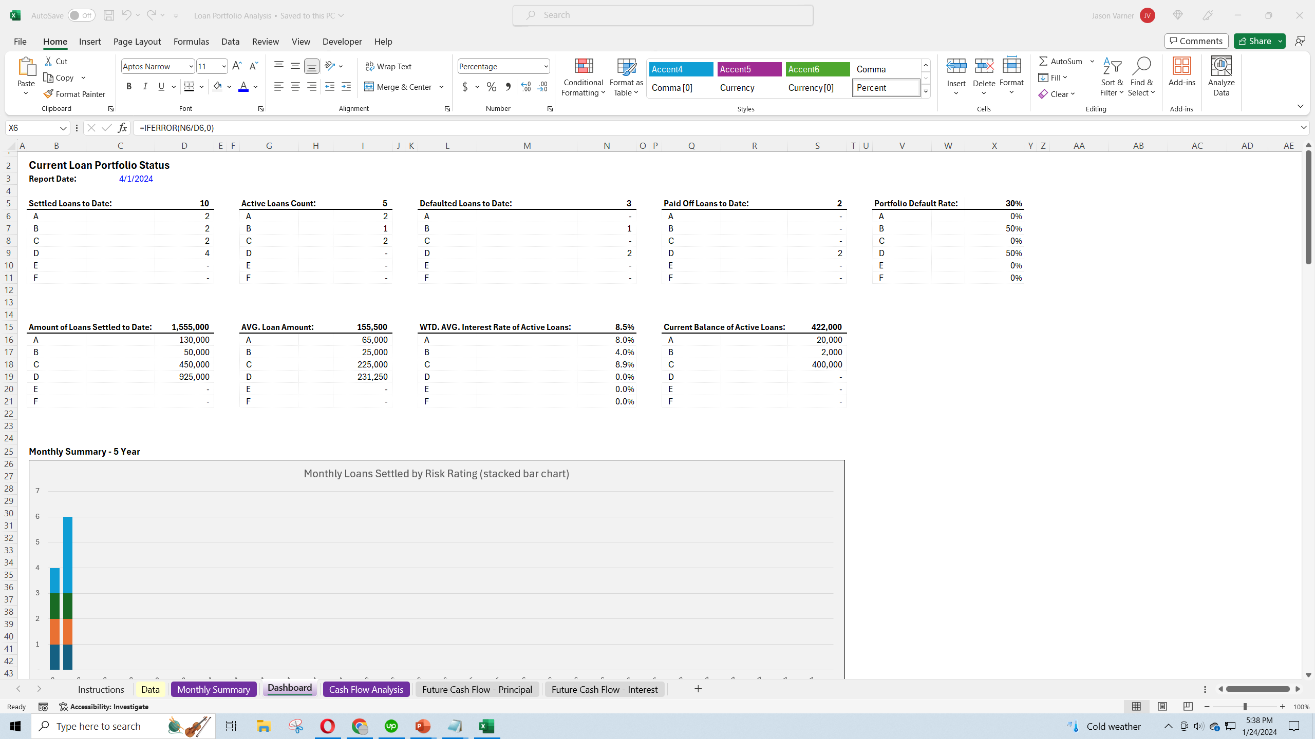 Loan Tape Analytics Dashboard Template (Excel template (XLSX)) Preview Image