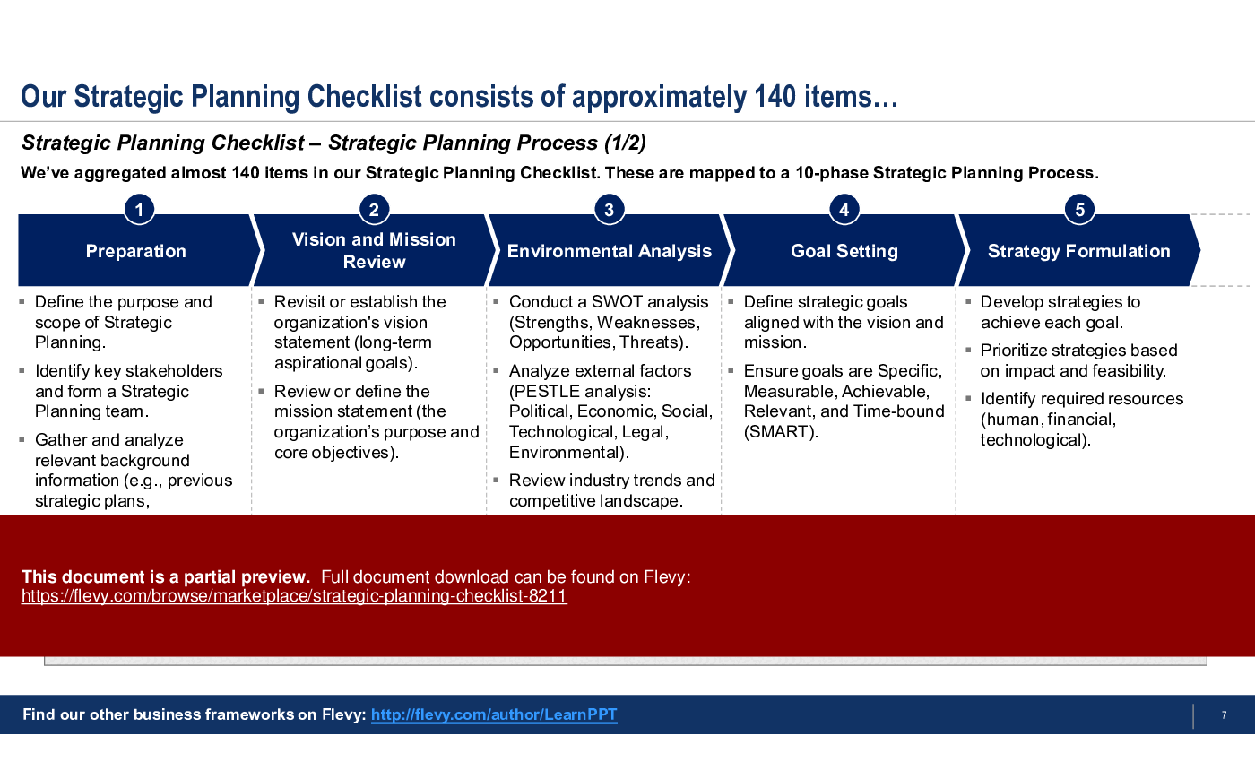 Strategic Planning Checklist (44-slide PPT PowerPoint presentation (PPTX)) Preview Image