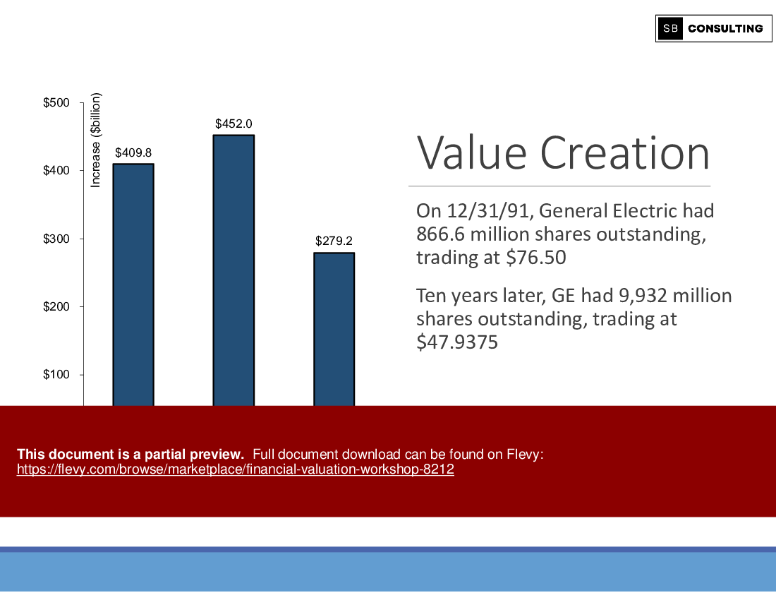 Financial Valuation Workshop (216-slide PPT PowerPoint presentation (PPTX)) Preview Image