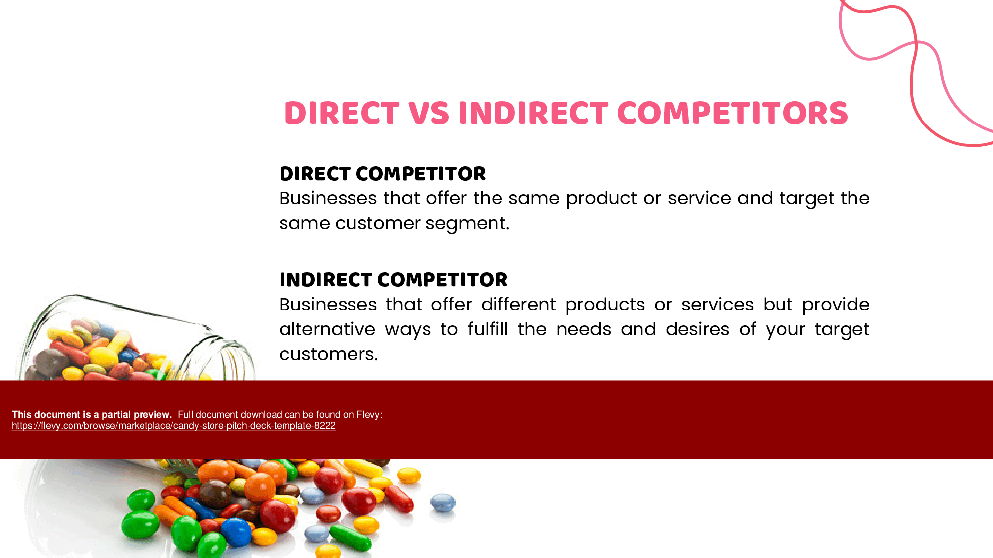 Candy Store Pitch Deck Template (39-page PDF document) Preview Image
