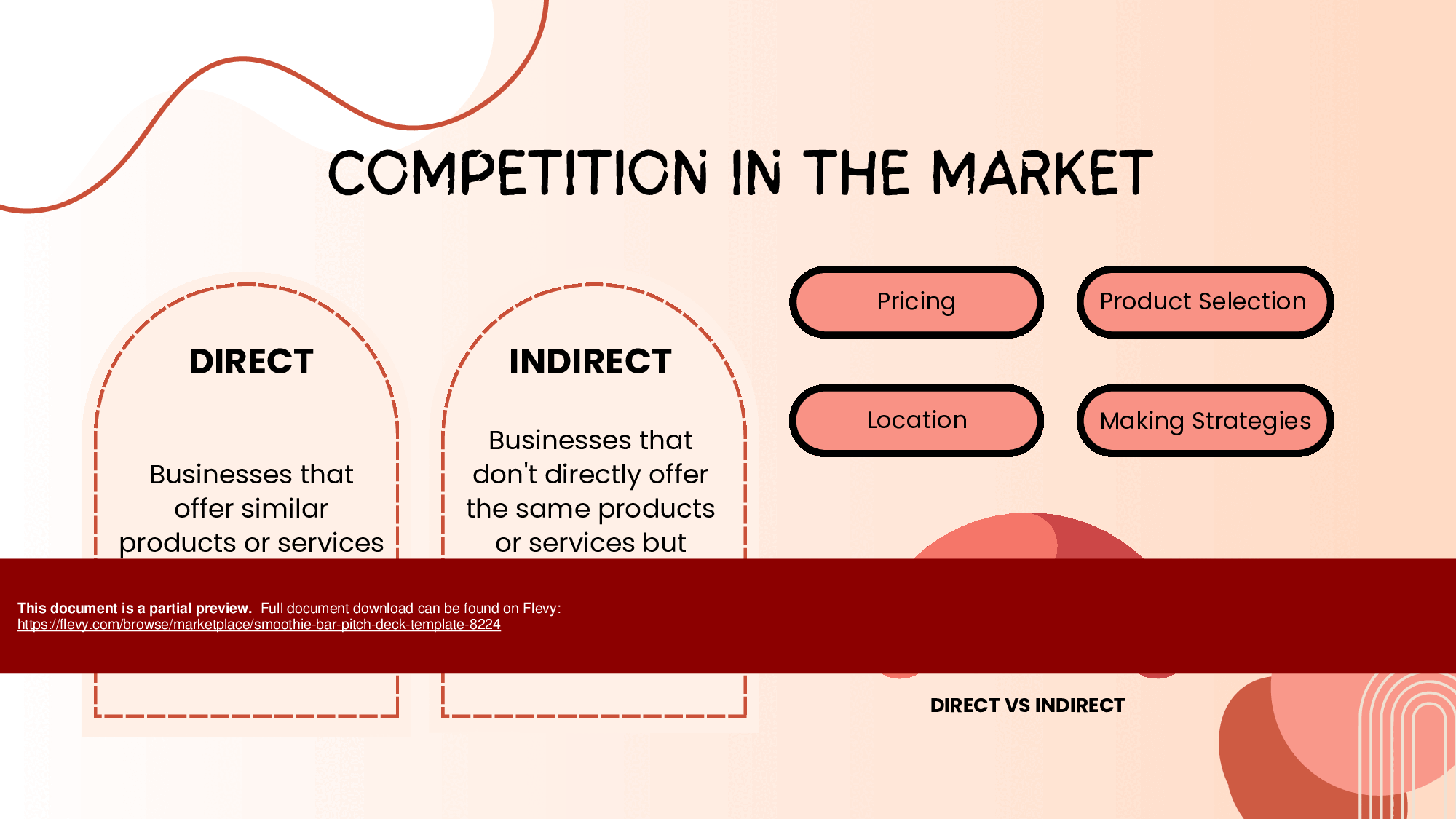 Smoothie Bar Pitch Deck Template (30-page PDF document) Preview Image