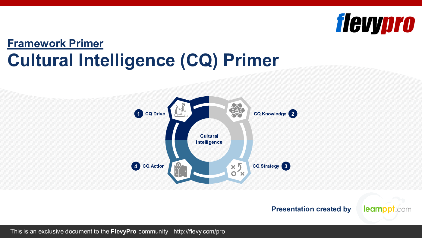 Cultural Intelligence (CQ) Primer (31-slide PPT PowerPoint presentation (PPTX)) Preview Image