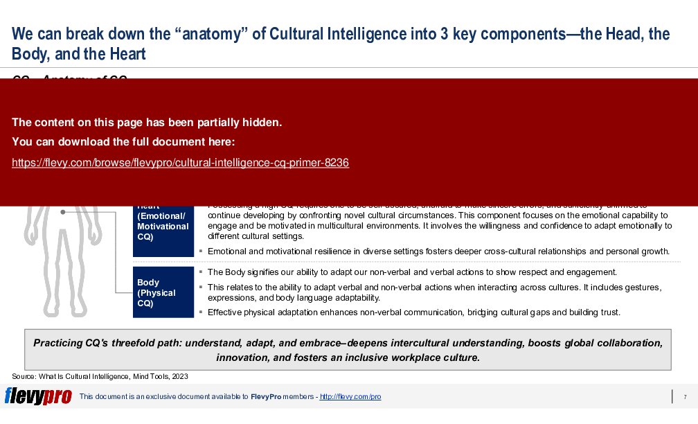 Cultural Intelligence (CQ) Primer (31-slide PPT PowerPoint presentation (PPTX)) Preview Image