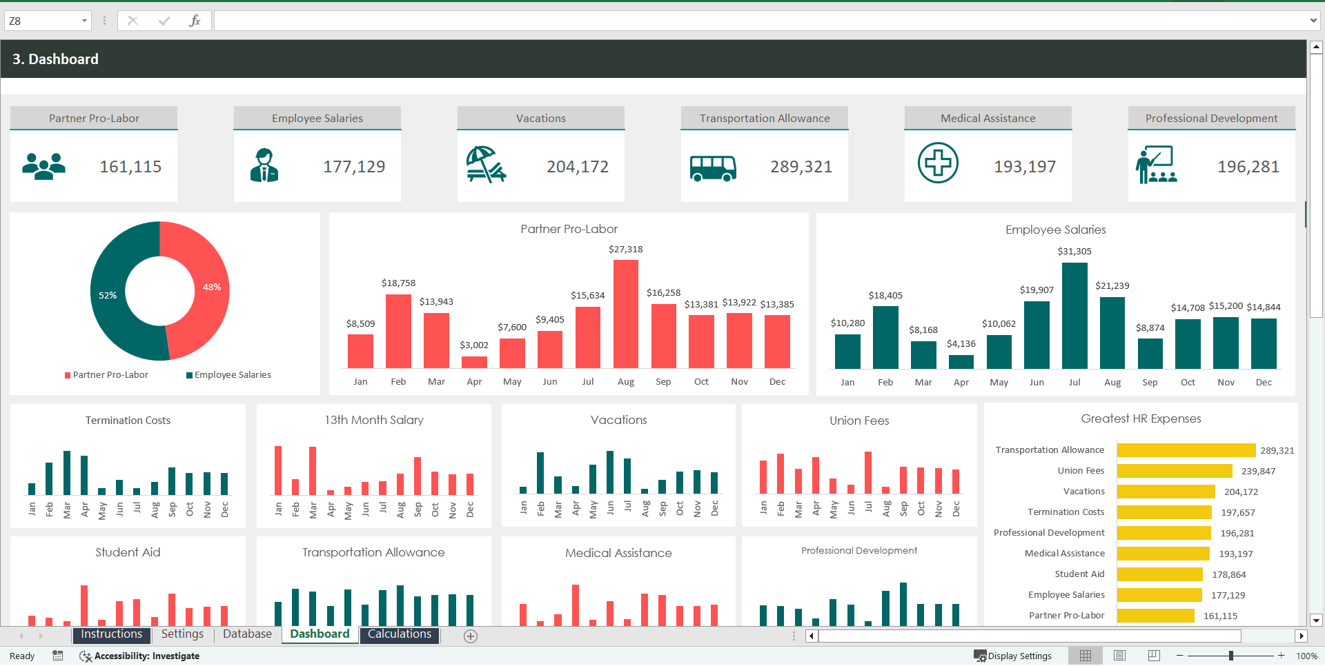 HR Expense Control Excel Template and Dashboard (Excel template (XLSX)) Preview Image