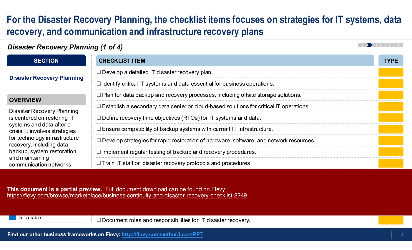 Business Continuity and Disaster Recovery Checklist (55-slide PPT PowerPoint presentation (PPTX)) Preview Image