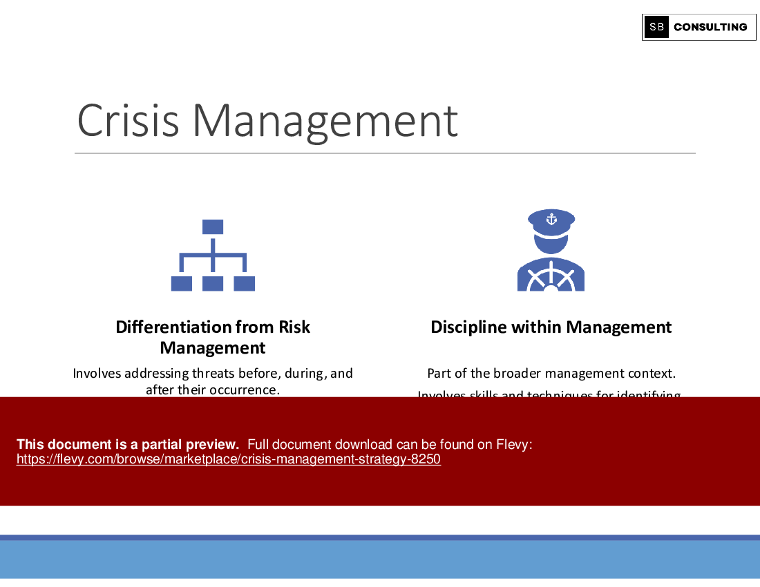 Crisis Management Strategy (114-slide PPT PowerPoint presentation (PPTX)) Preview Image