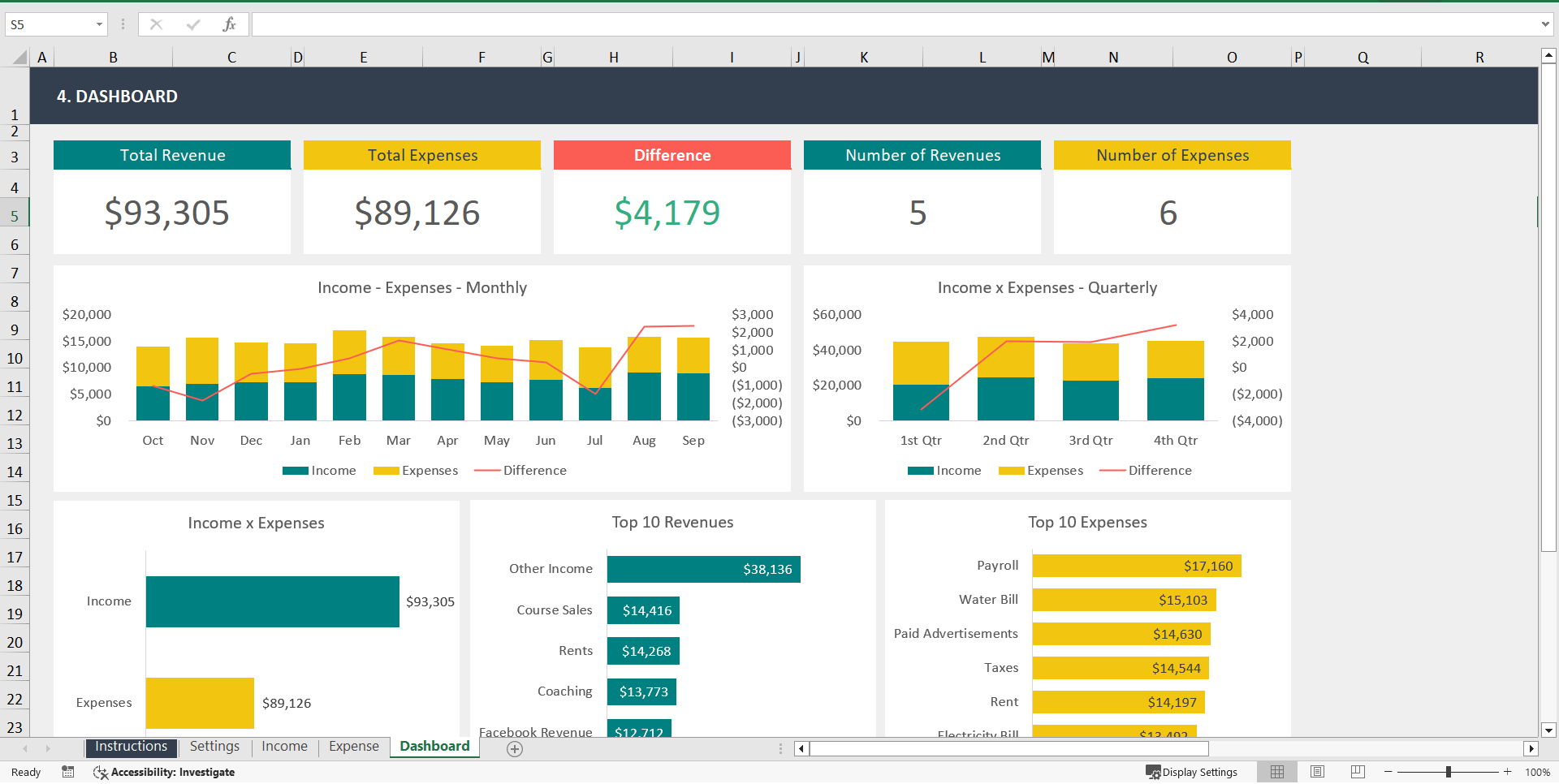 Income and Expenses Excel Dashboard (Excel template (XLSX)) Preview Image