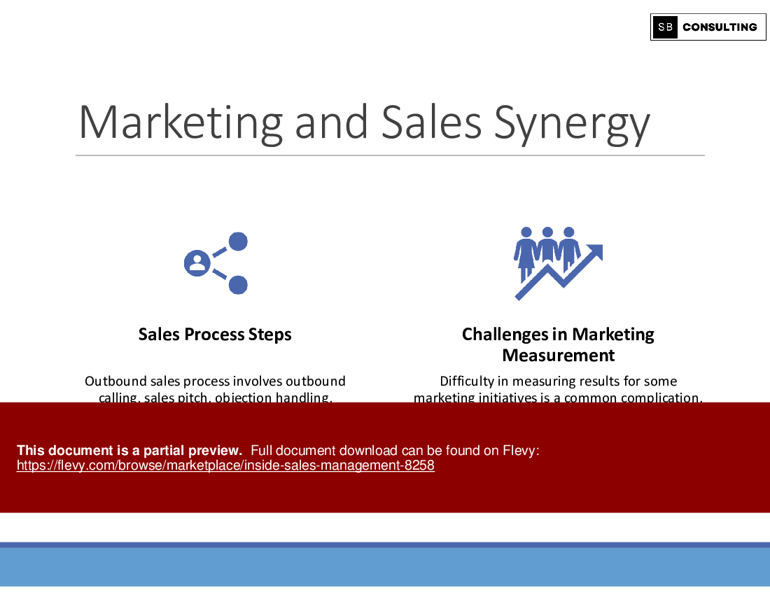 Inside Sales Management (107-slide PPT PowerPoint presentation (PPTX)) Preview Image