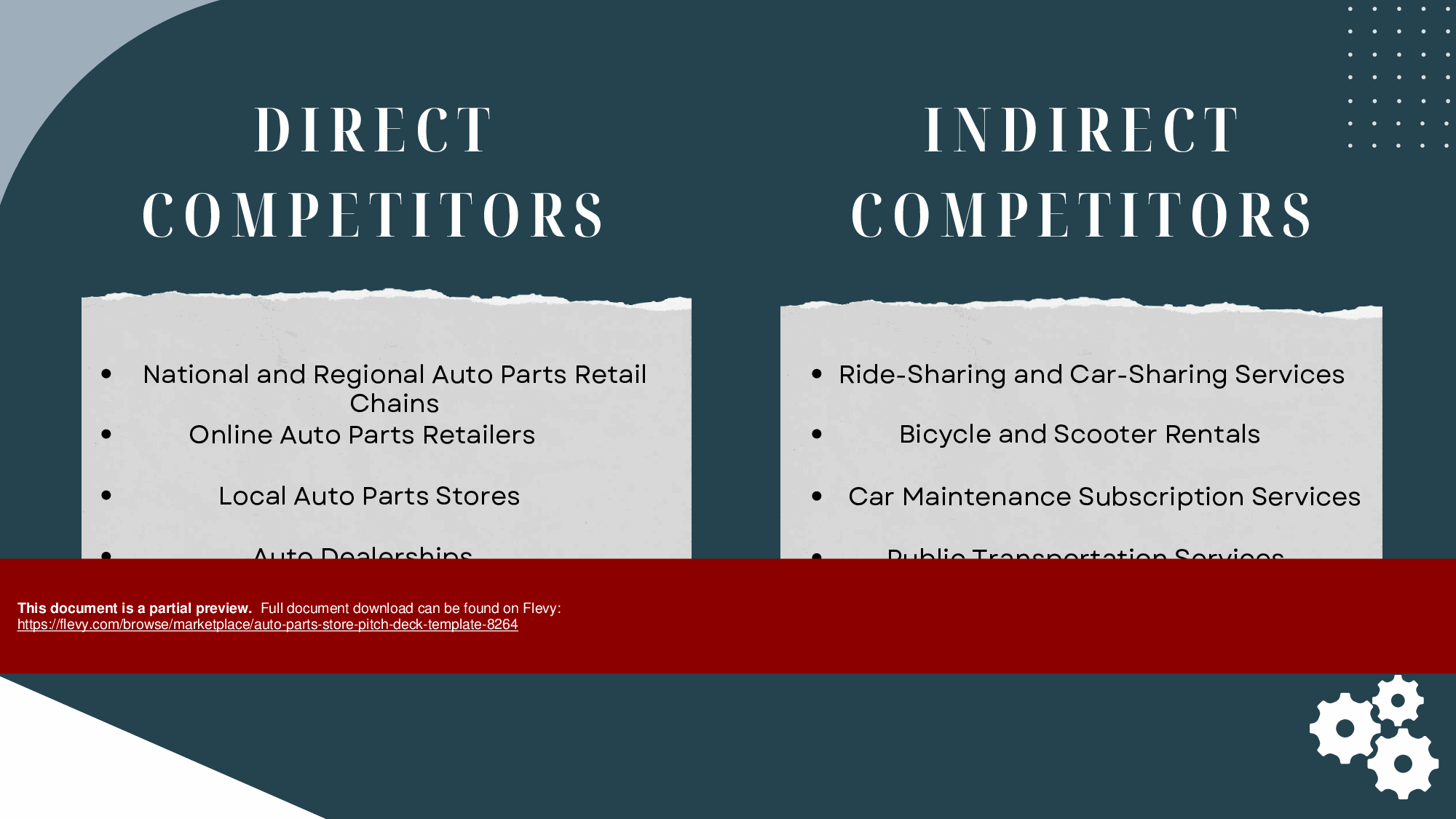 Auto Parts Store Pitch Deck Template (34-page PDF document) Preview Image