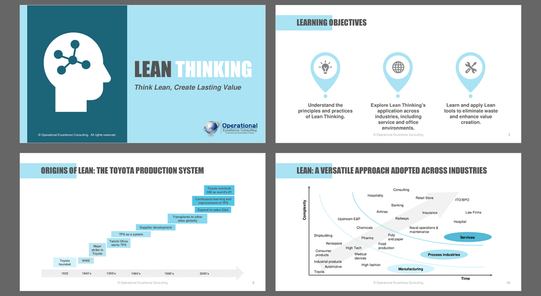 Lean Thinking (163-slide PPT PowerPoint presentation (PPTX)) Preview Image