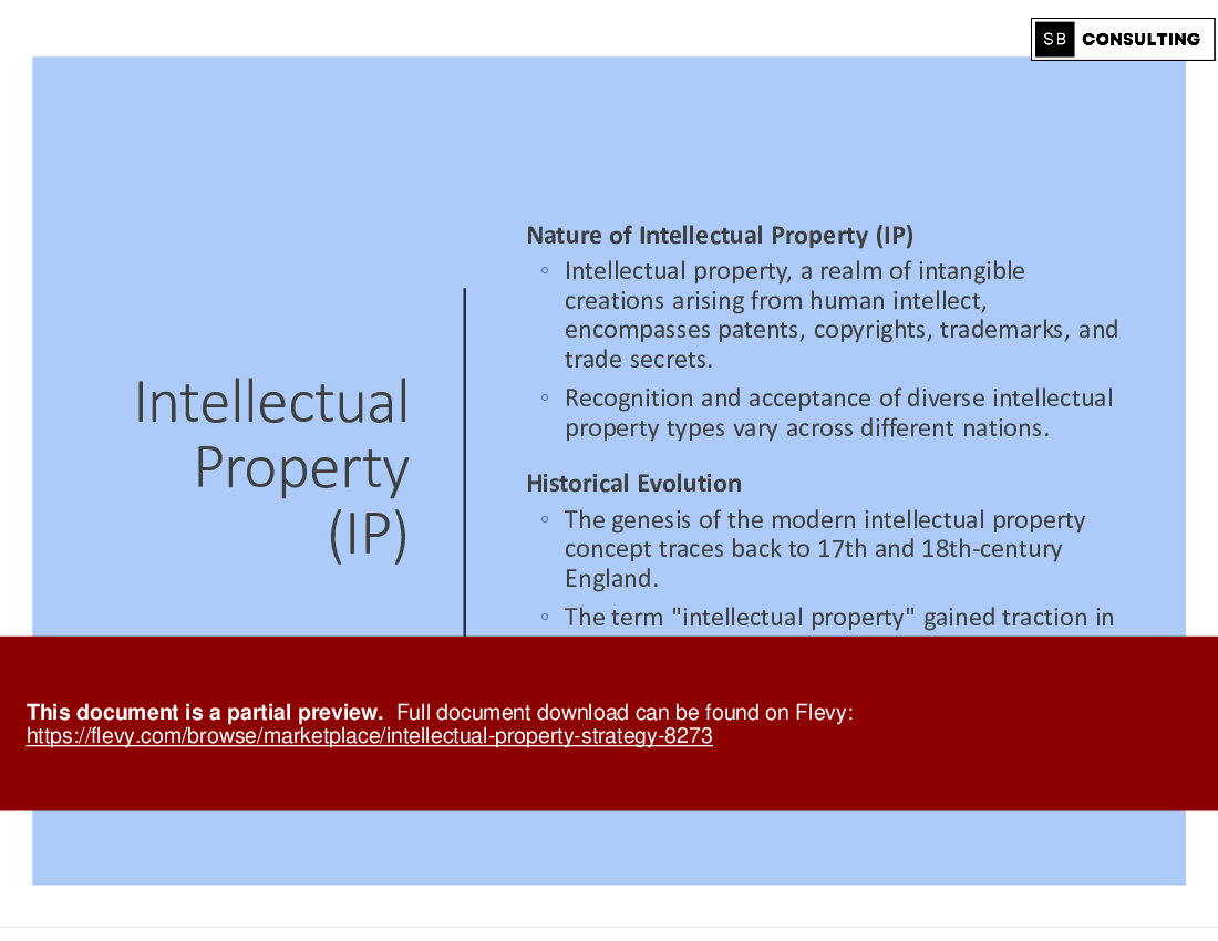 Intellectual Property Strategy (140-slide PPT PowerPoint presentation (PPTX)) Preview Image