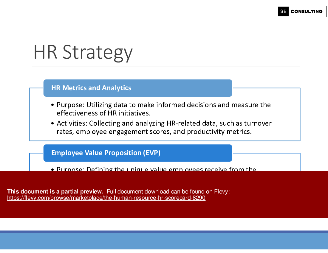 The Human Resource (HR) Scorecard (103-slide PPT PowerPoint presentation (PPTX)) Preview Image