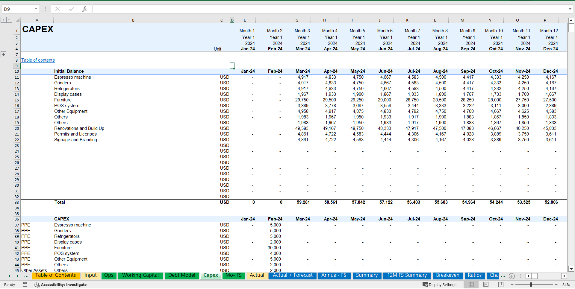 Coffee Shop Financial Plan and Budget Control (Excel template (XLSX)) Preview Image