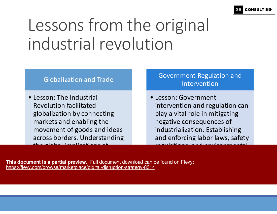 Digital Disruption Strategy (170-slide PPT PowerPoint presentation (PPTX)) Preview Image