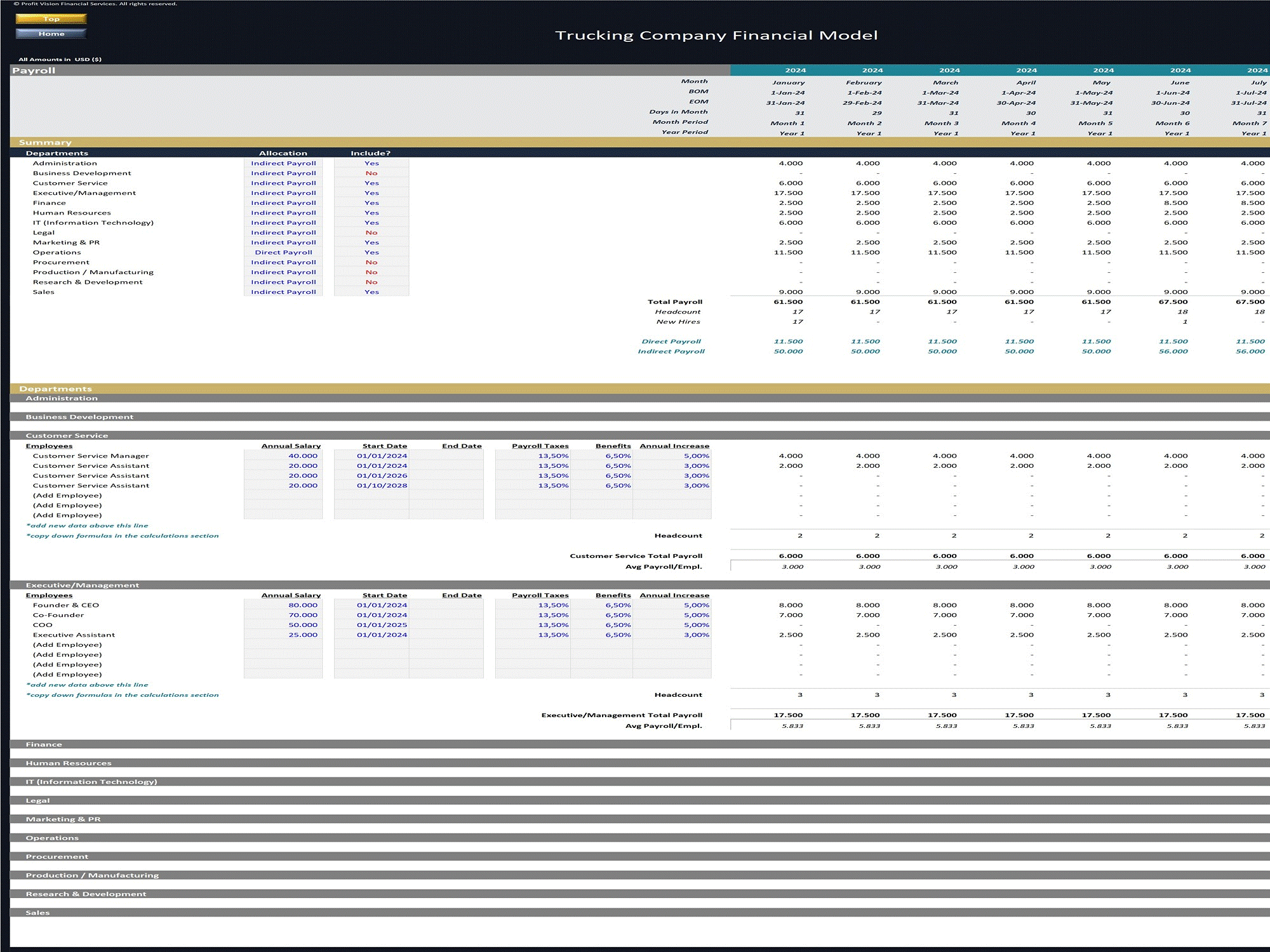 Trucking Company – 10 Year Financial Model (Excel template (XLSX)) Preview Image