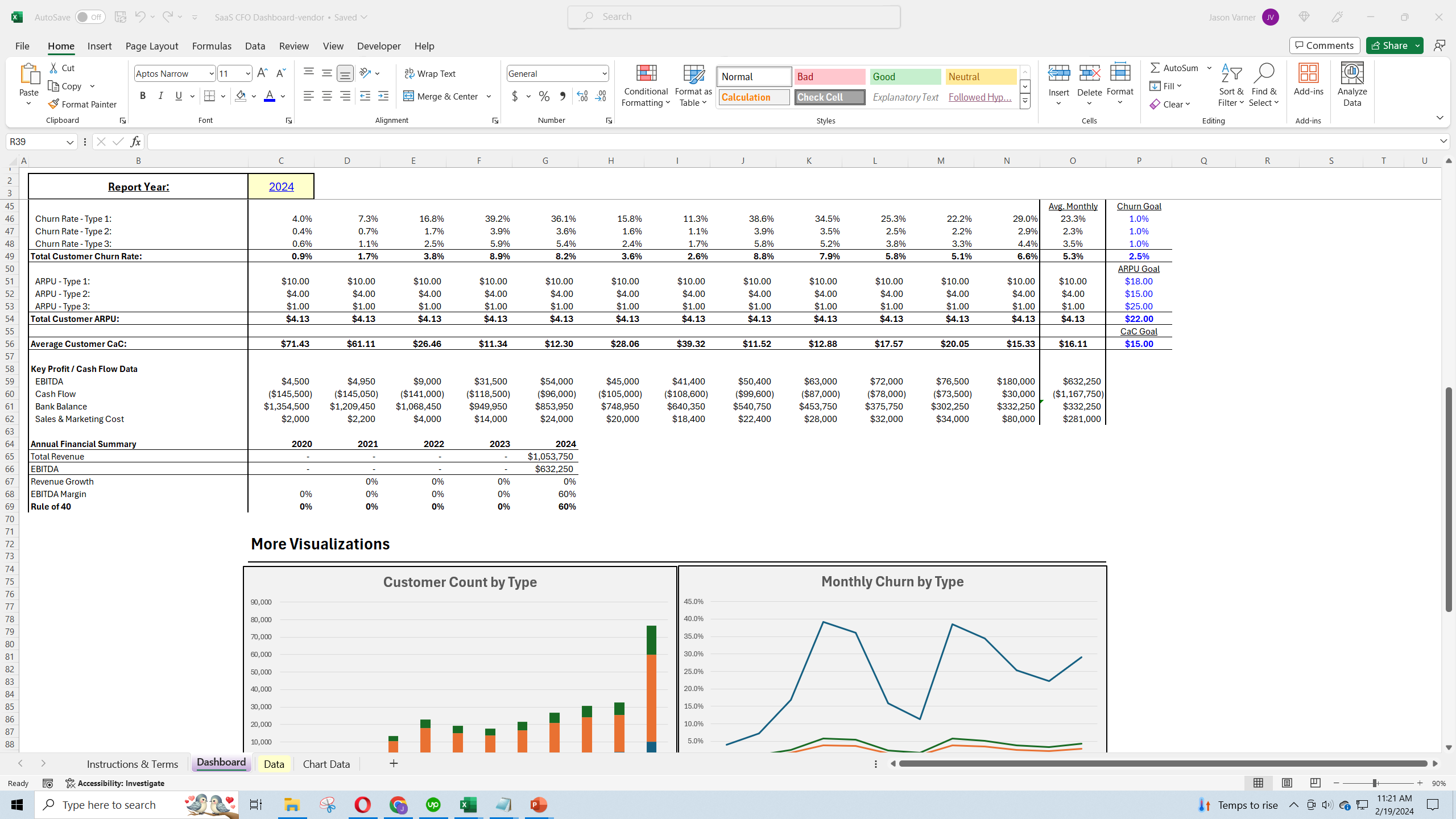 Strategic SaaS CFO Dashboard: Navigate Growth Better (Excel template (XLSX)) Preview Image