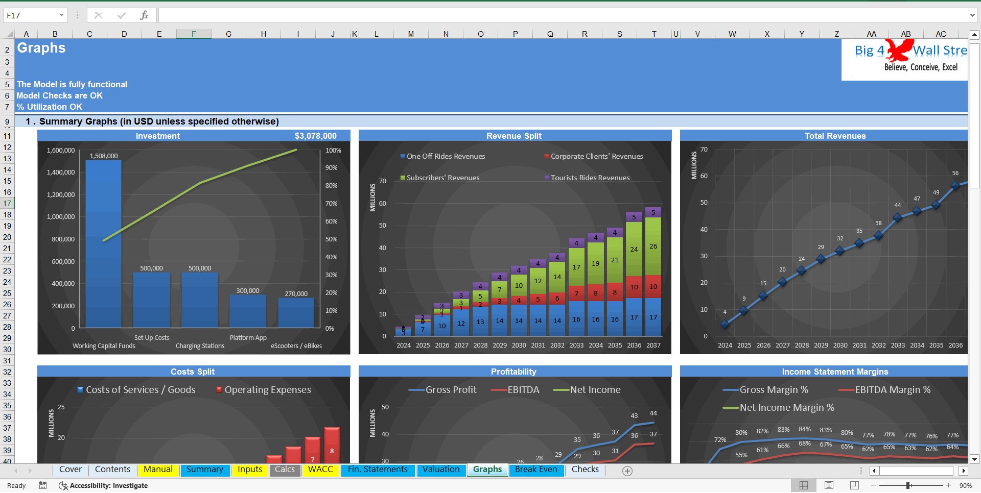 Urban Micro-Mobility Services Financial Model (DCF & Valuation) (Excel template (XLSX)) Preview Image