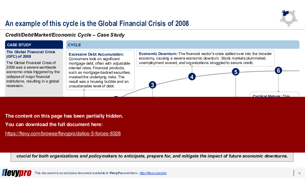 Dalio's 5 Forces (33-slide PPT PowerPoint presentation (PPTX)) Preview Image