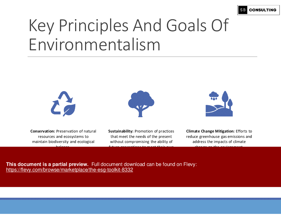 The ESG Toolkit (178-slide PPT PowerPoint presentation (PPTX)) Preview Image
