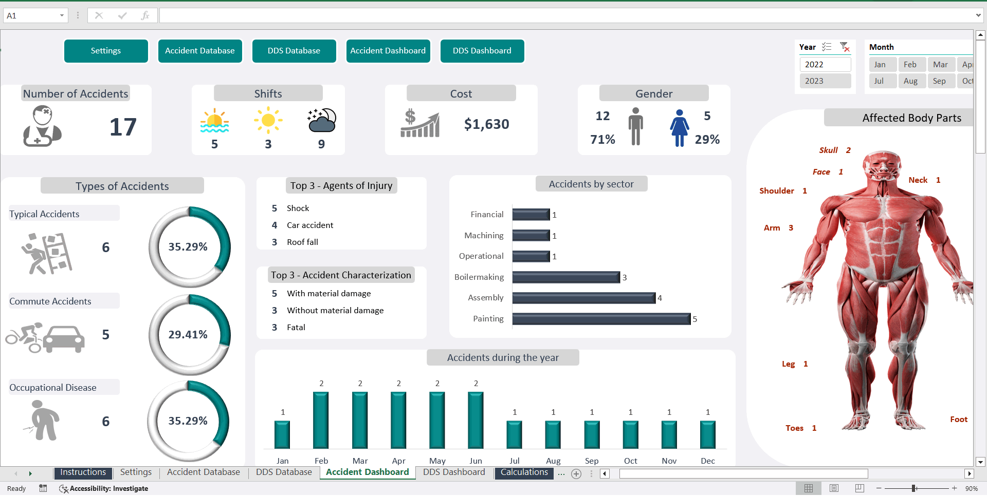 Excel Safety Dashboard (Excel template (XLSX)) Preview Image