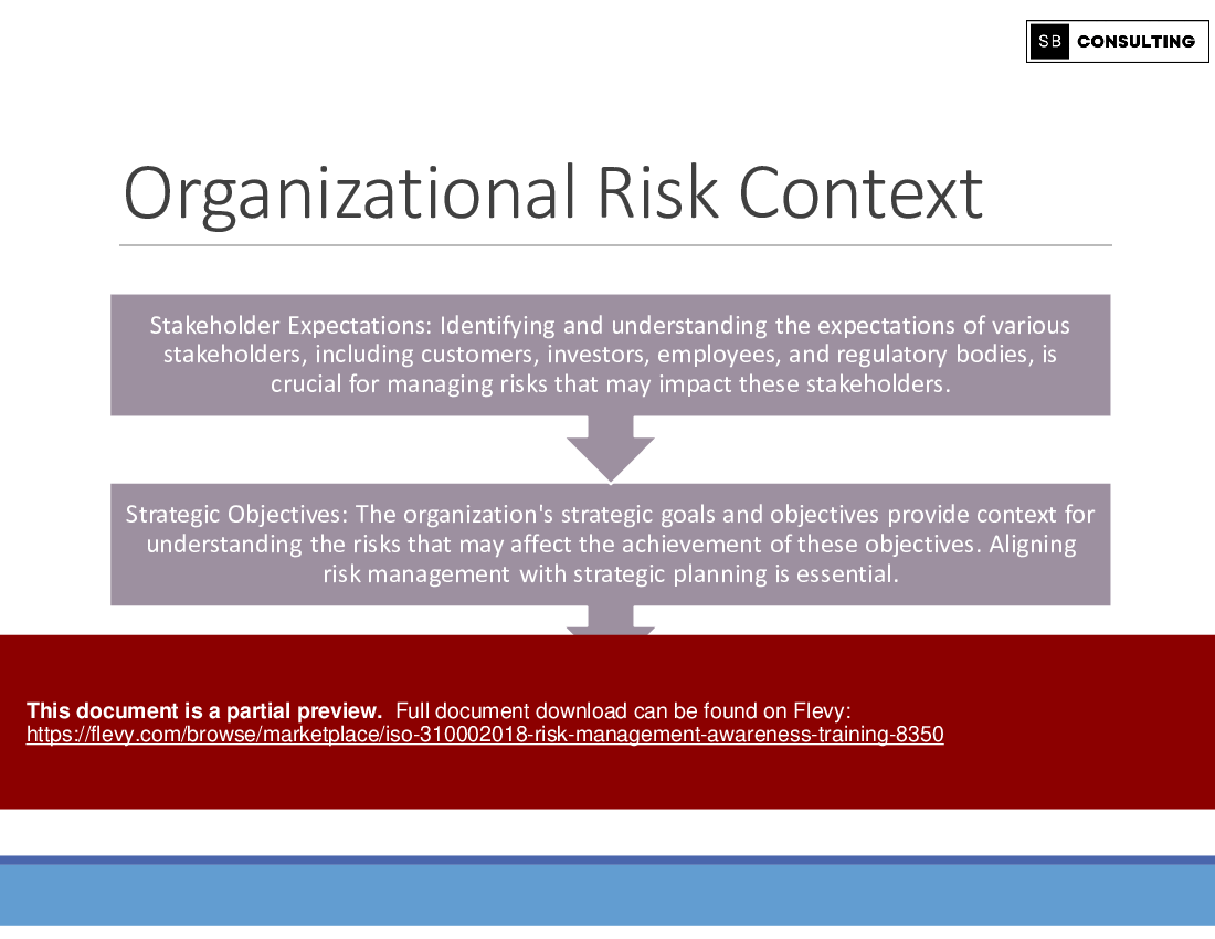 ISO 31000:2018 Risk Management Awareness Training (150-slide PPT PowerPoint presentation (PPTX)) Preview Image