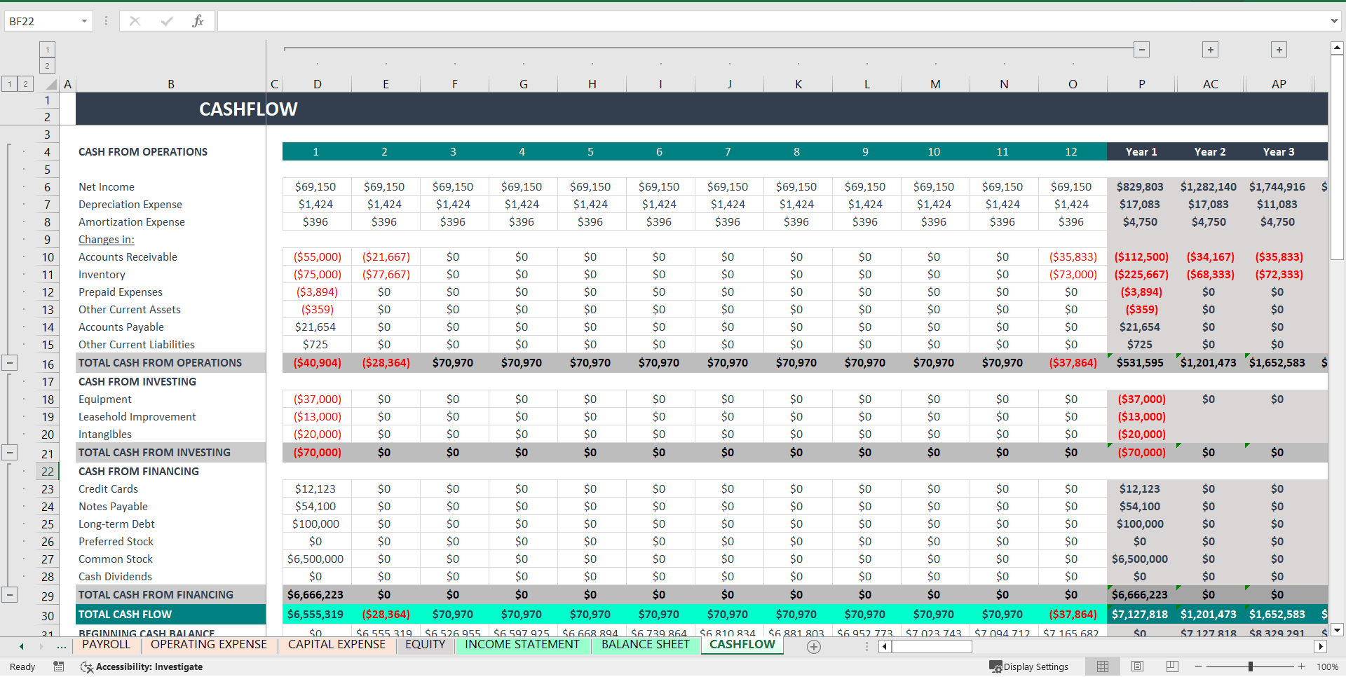 Startup Business Financial Model (Excel template (XLSX)) Preview Image