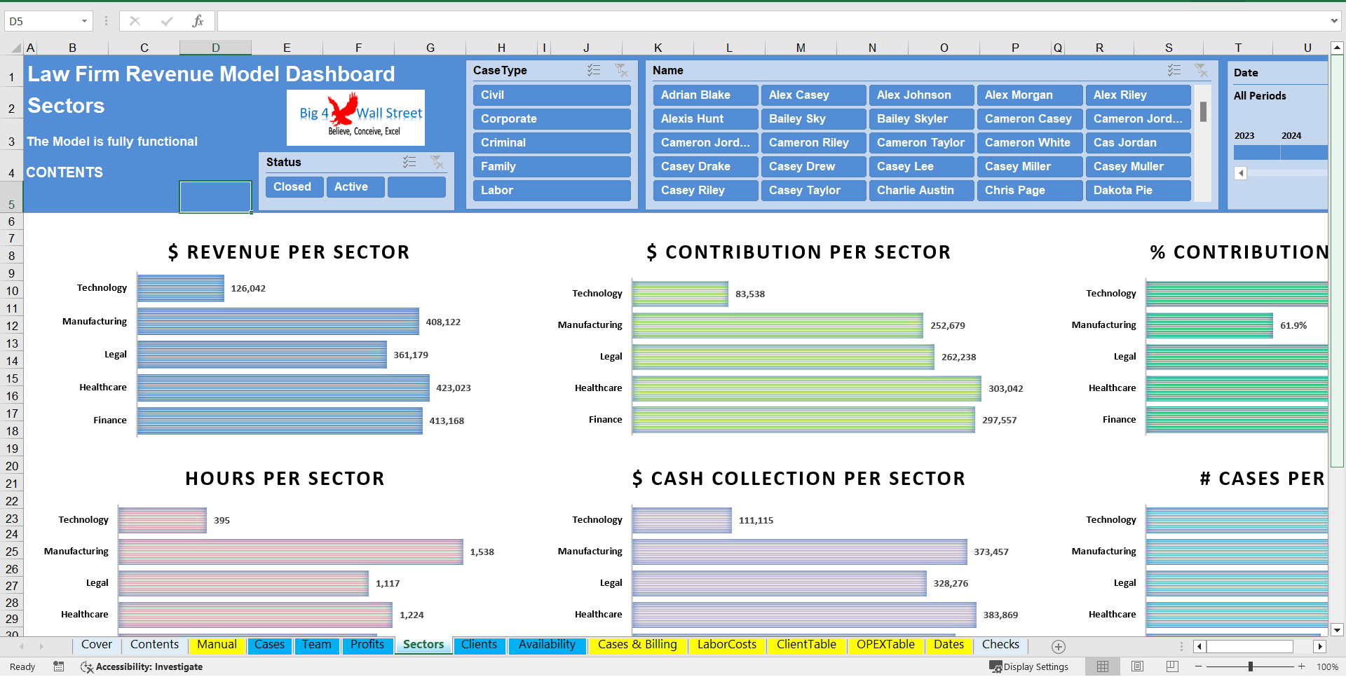 Law Firm Revenue Model Dashboard (Excel template (XLSX)) Preview Image