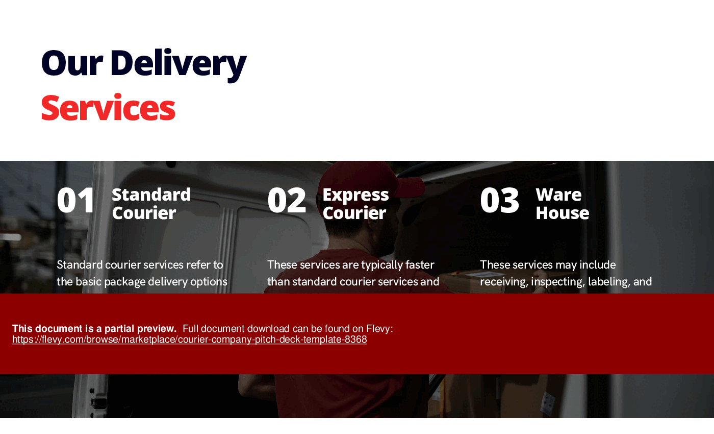 Courier Company Pitch Deck Template (33-slide PPT PowerPoint presentation (PPTX)) Preview Image