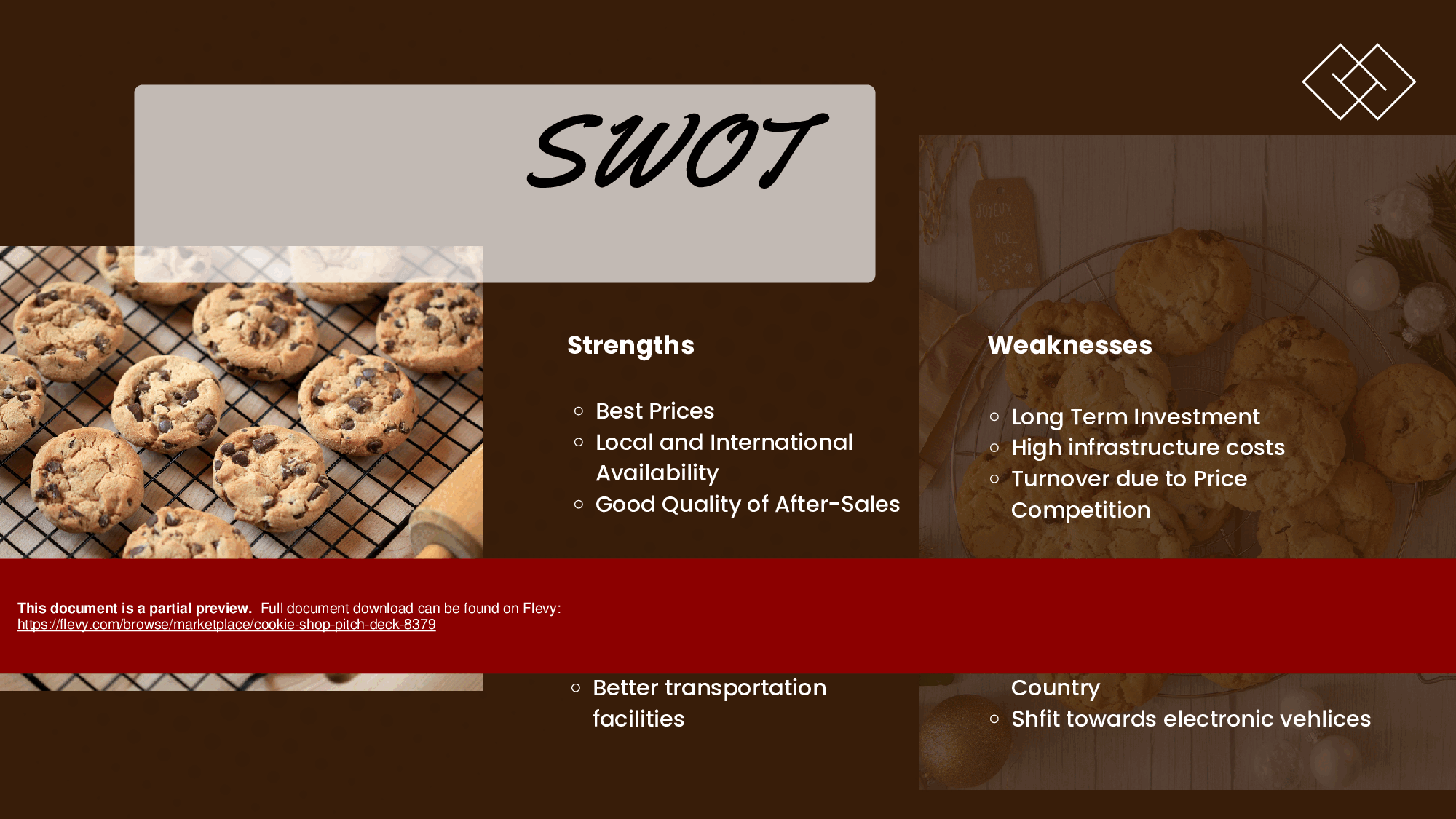 Cookie Shop Pitch Deck (34-page PDF document) Preview Image