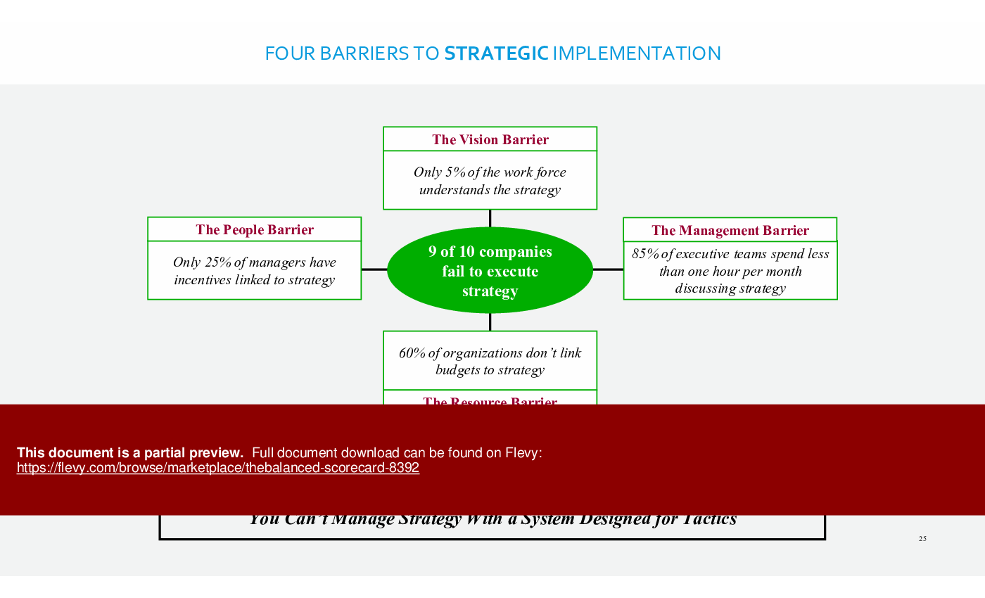 The Balanced Scorecard (73-slide PPT PowerPoint presentation (PPTX)) Preview Image