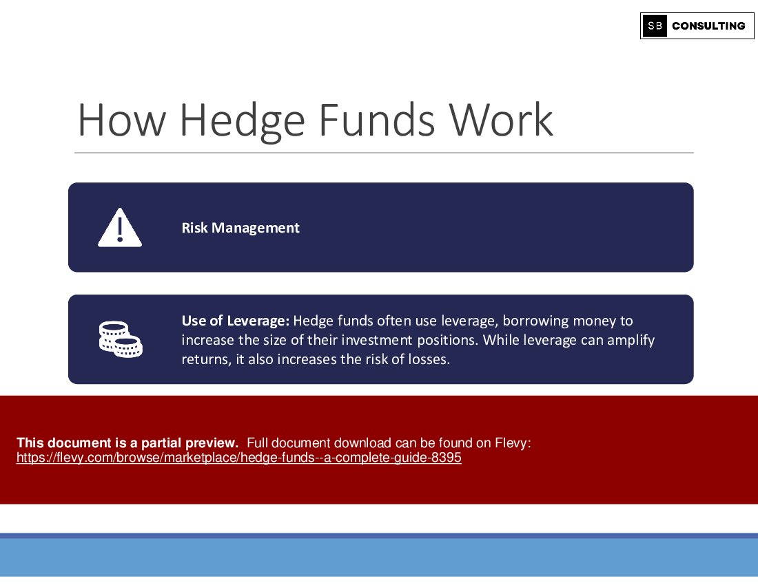 Hedge Funds - A Complete Guide (115-slide PPT PowerPoint presentation (PPTX)) Preview Image